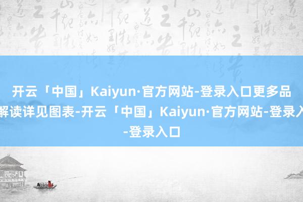 开云「中国」Kaiyun·官方网站-登录入口更多品种解读详见图表-开云「中国」Kaiyun·官方网站-登录入口